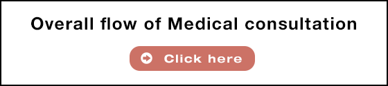 Overall flow of Medical consultation